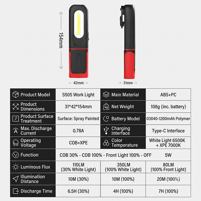 📢📢50% OFF !! ⏰Rechargeable COB LED Work Light with Magnetic Base